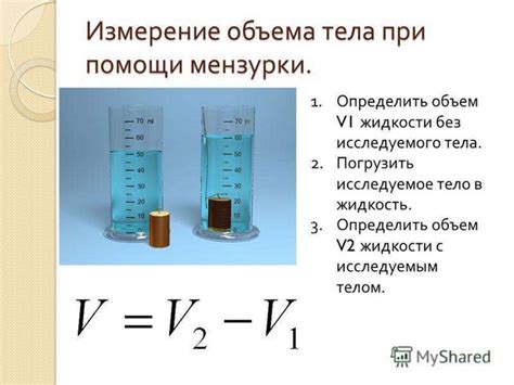 Пример использования метода дисплейсмента: определение объема корабля