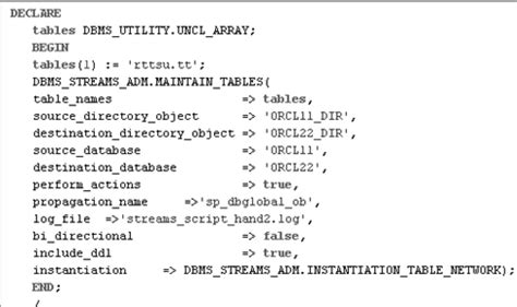 Пример использования API схемы