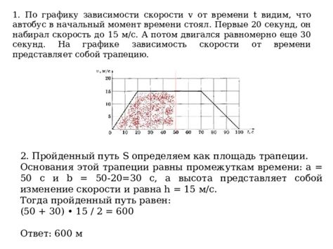 Пример расчета скорости в начальный момент времени