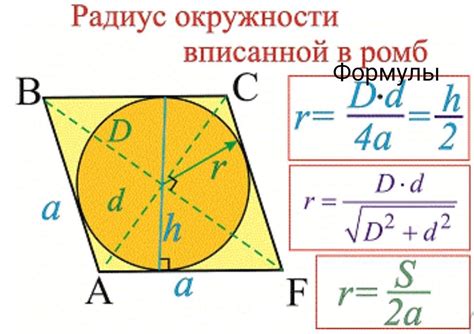 Пример решения задачи нахождения радиуса вписанной окружности