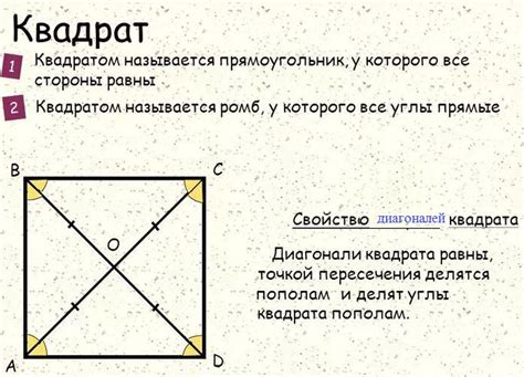 Принципиальное рассмотрение: аргументы в пользу или против симметричности диагонали квадрата