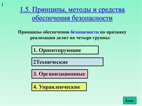 Принципы и технологии обеспечения безопасности