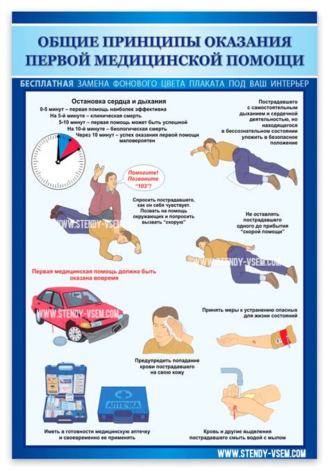 Принципы оказания первой помощи при аварии