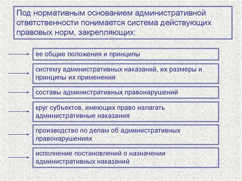 Принципы ответственности управляющего