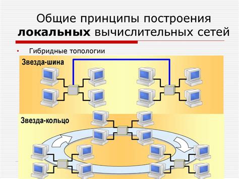 Принципы передачи данных в стриминговых приложениях