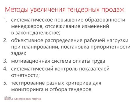 Принципы работы геолокации в процессе тендерного выбора