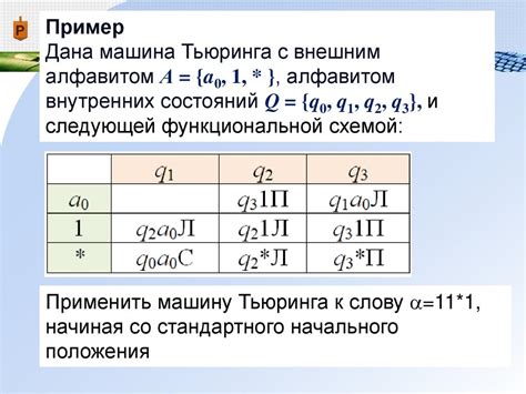 Принципы работы машины Тьюринга