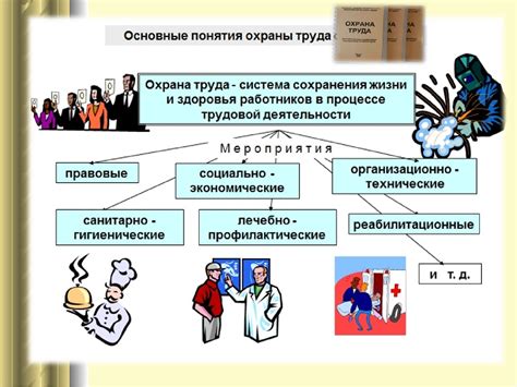 Принципы работы хендлера