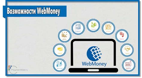 Принципы работы Webmoney