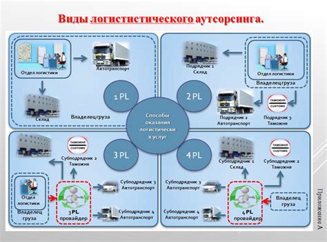 Принципы устройства сервиса в гостинице: основные акценты