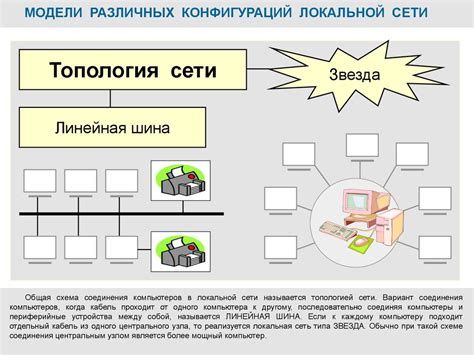 Принципы функционирования роутера: ориентирование и защита компьютерной сети