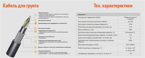 Принципы эффективной настройки серверного оборудования