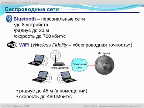 Принцип работы блютуз: как происходит передача данных