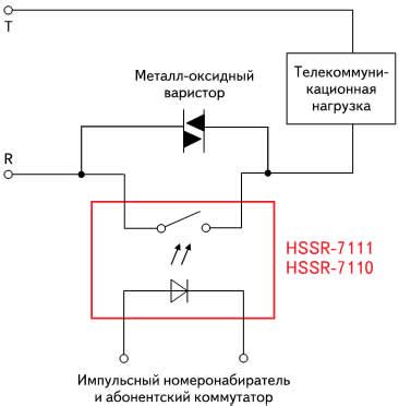 Принцип работы варисторной защиты