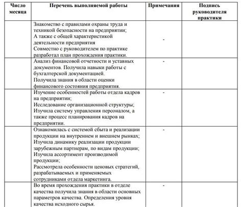 Принцип работы ифжимкк на практике