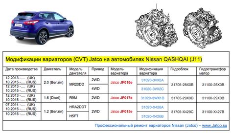 Принцип работы и надежность