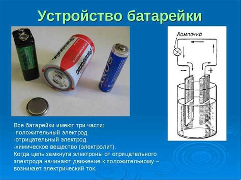 Принцип работы картофельной батарейки