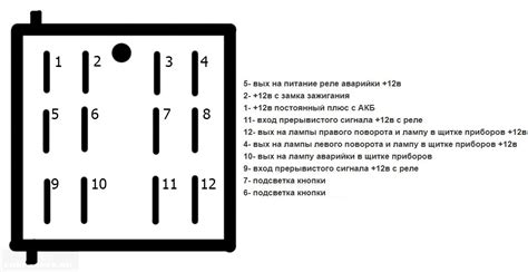 Принцип работы кнопки схема