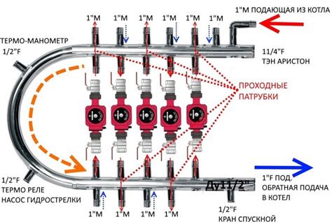 Принцип работы коллектор-эмиттерного перехода