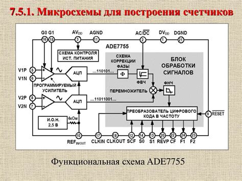 Принцип работы микросхемы Tea 1207