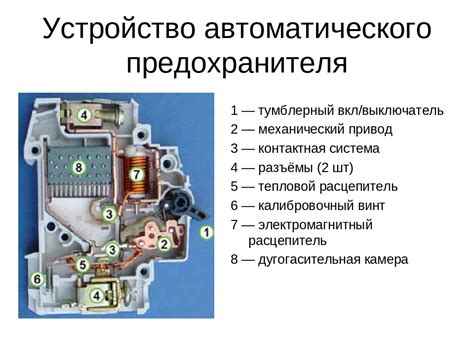 Принцип работы предохранителя при внезапных изменениях электрического потенциала