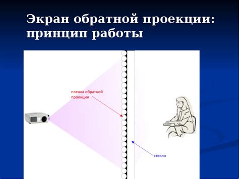 Принцип работы проекции