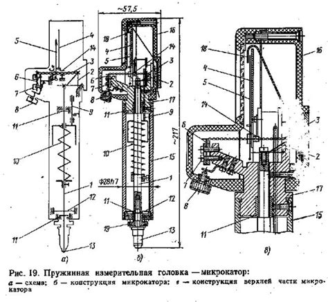 Принцип работы сендастовой головки