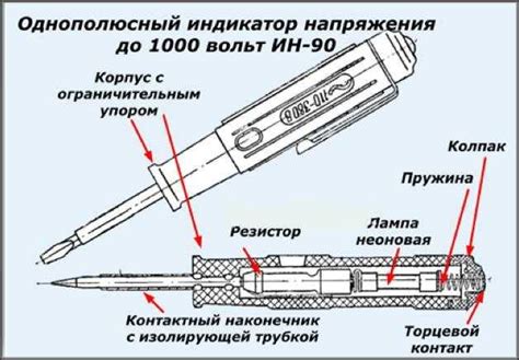 Принцип работы указателя напряжения