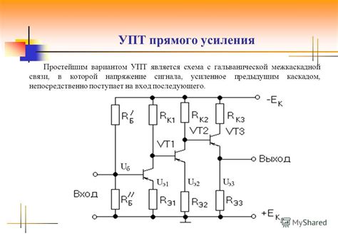 Принцип работы усилителя на транзисторе