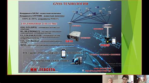 Принцип работы GNSS-технологии