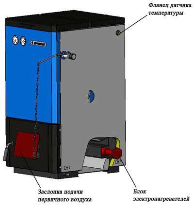 Принцип функционирования котла с водонагревательным баком