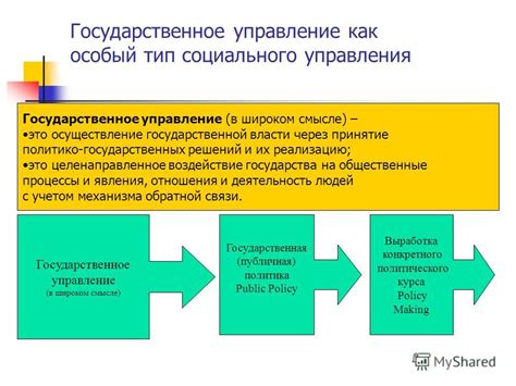 Принятие стандартов: государственное регулирование и корпоративная политика