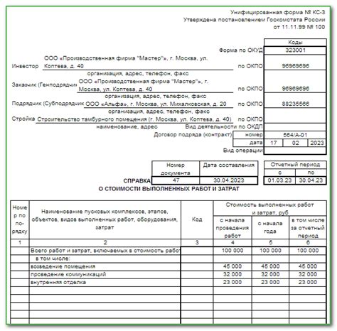 Приобретение КС 3 по выгодной цене на официальных платформах