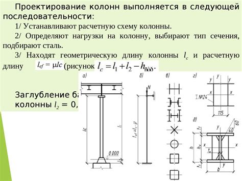 Приобретение металлического стержня