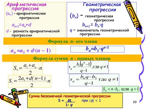 Природа геометрической прогрессии