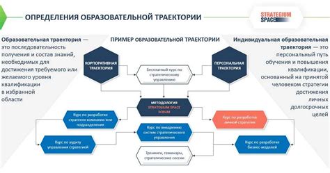 Причина 3: Точность и аккуратность