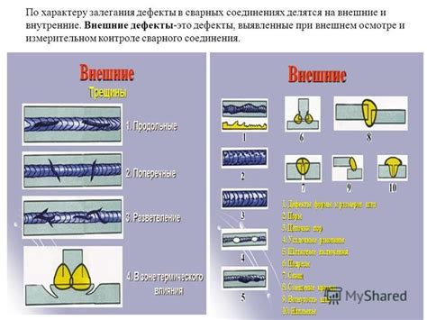 Причины возникновения напряженности в сварных соединениях