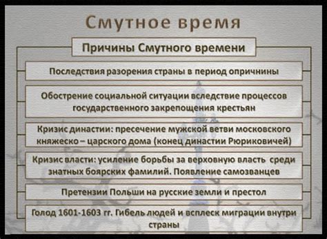 Причины возникновения смутного времени в России