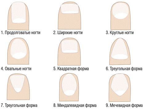 Причины и решения нелепых ногтей у мужчин и женщин