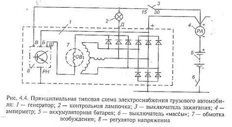 Причины переключения режима на дизель