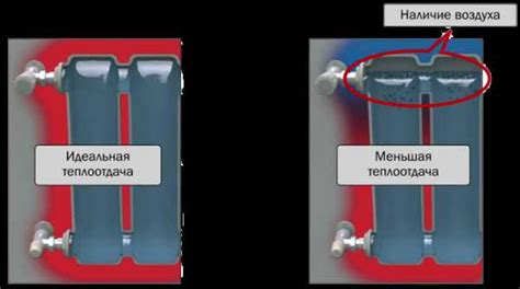 Причины появления пробок в системе отопления