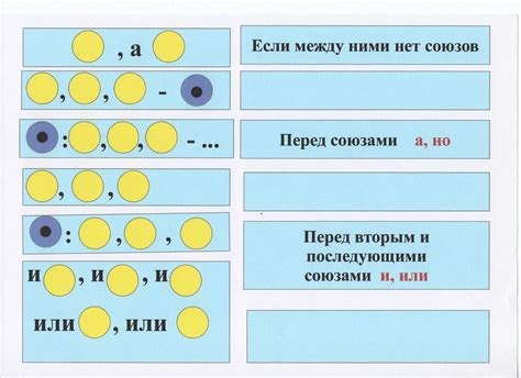 При однородных членах