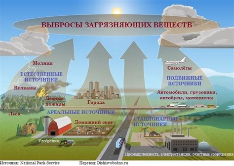 Проблема каа: причины и последствия