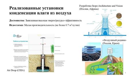 Проблема конденсации влаги