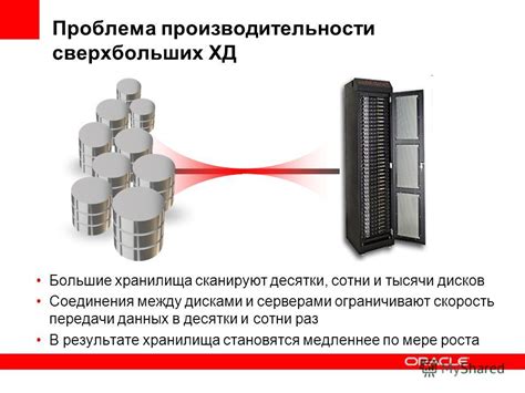 Проблема обрыва соединения в процессе передачи данных