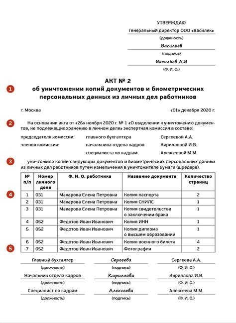 Проблема об уничтожении прививок