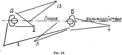 Проблема ориентации в пространстве