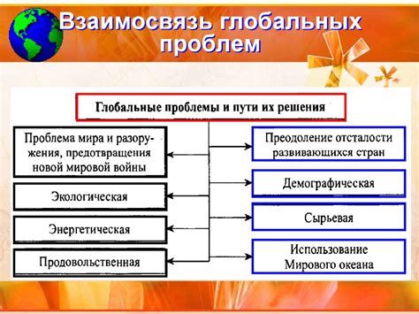 Проблемы и их решения: информация об основных неполадках