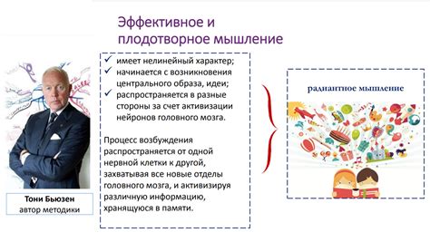 Проблемы и решения в использовании карт в образовательном процессе