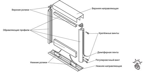 Проблемы с открытием двери в шкафу купе: причины и возможные способы устранения